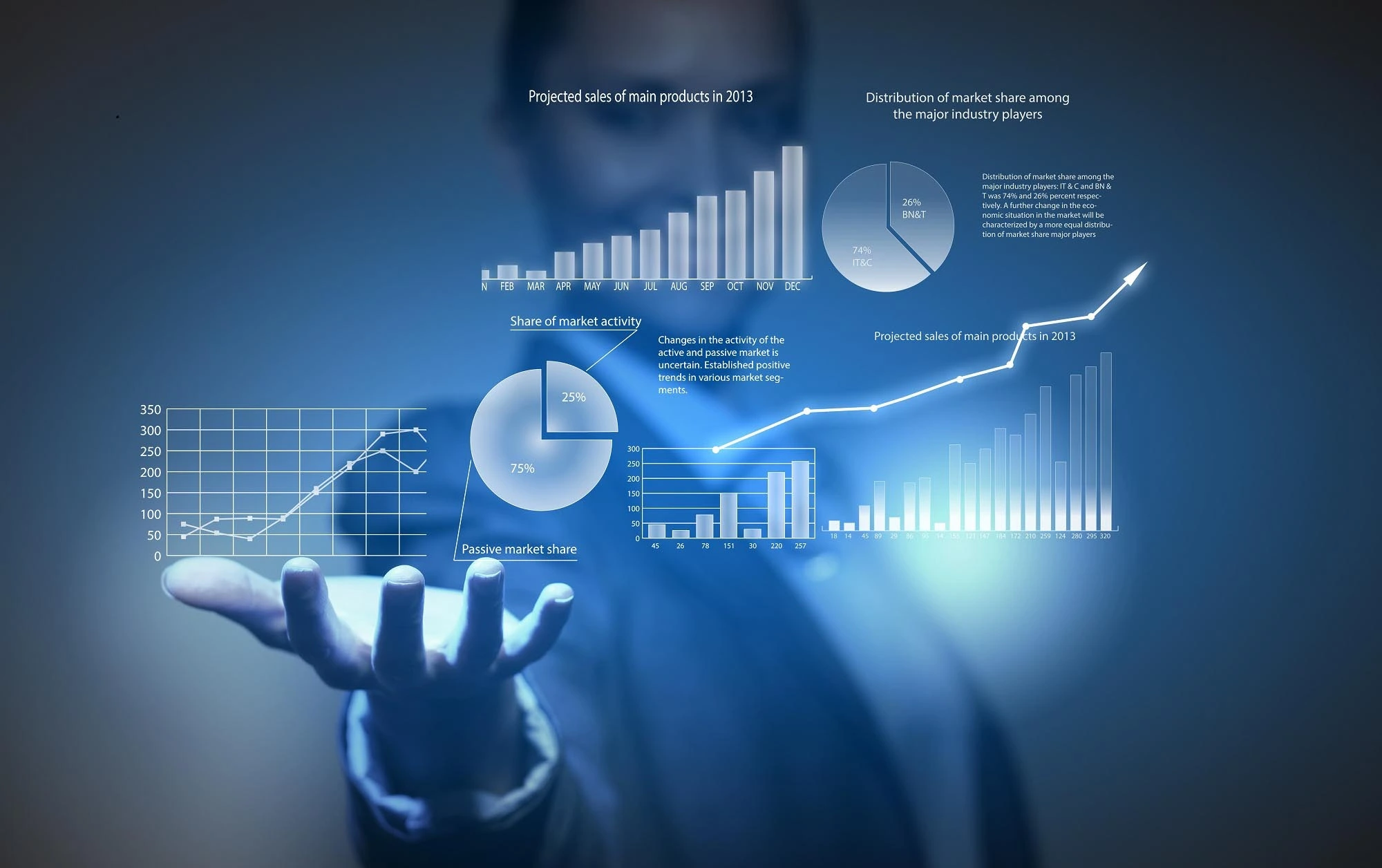 Security Consulting
